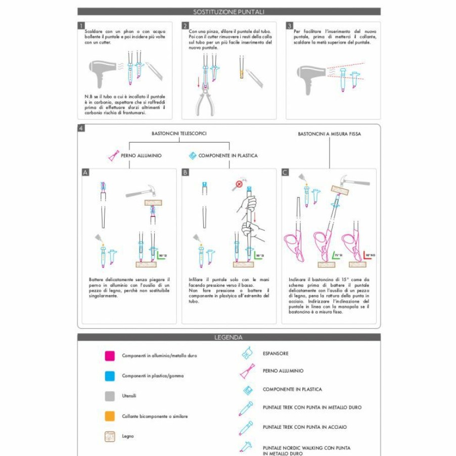 Trekking And Camping * | Fizan Pair Of Race Tips For Nw Poles Cheap